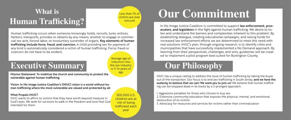 What is Human Trafficking?